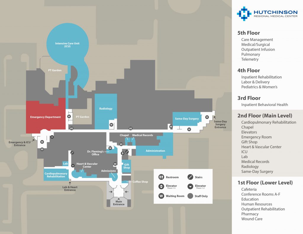 Patient Guide - Hutchinson Regional Healthcare System